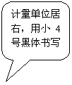 圓角矩形標(biāo)注: 計(jì)量單位居右，用小4號(hào)黑體書寫