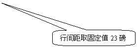 圓角矩形標(biāo)注: 行間距取固定值23磅