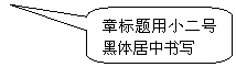 圓角矩形標(biāo)注: 章標(biāo)題用小二號(hào)黑體居中書寫